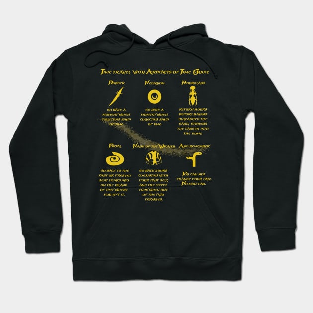 Time travel with artifacts of time Guide Hoodie by Jawes